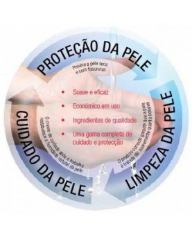 3M Creme de Protecção e Cuidado