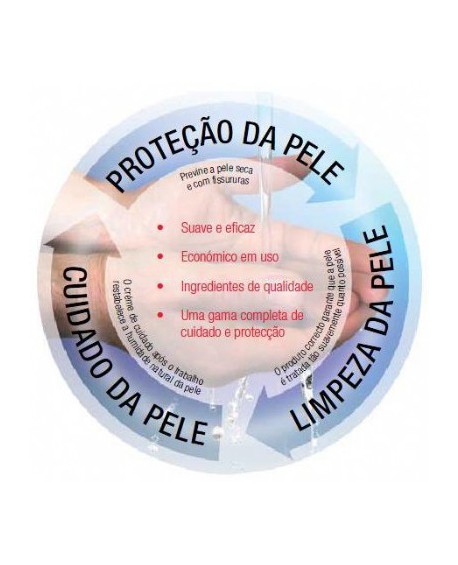 3M Creme de Protecção e Cuidado