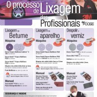 3M Poster Processo de Lixagem