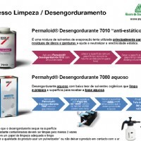 Spies Hecker - Processos Limpeza / Desengorduramento